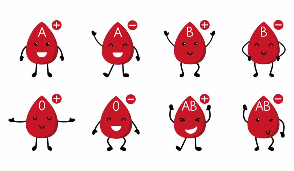 Grupe de sânge și RH în transfuzii și în sarcină